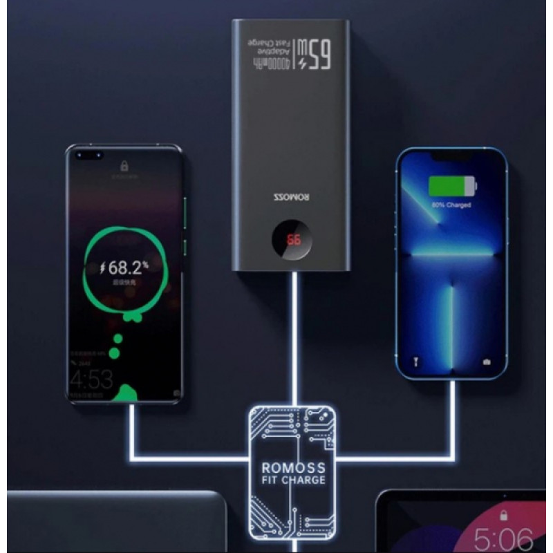 Портативний зарядний пристрій (павербанк) Romoss 40000mAh PEA40 65W (PEA40-382-2131H)