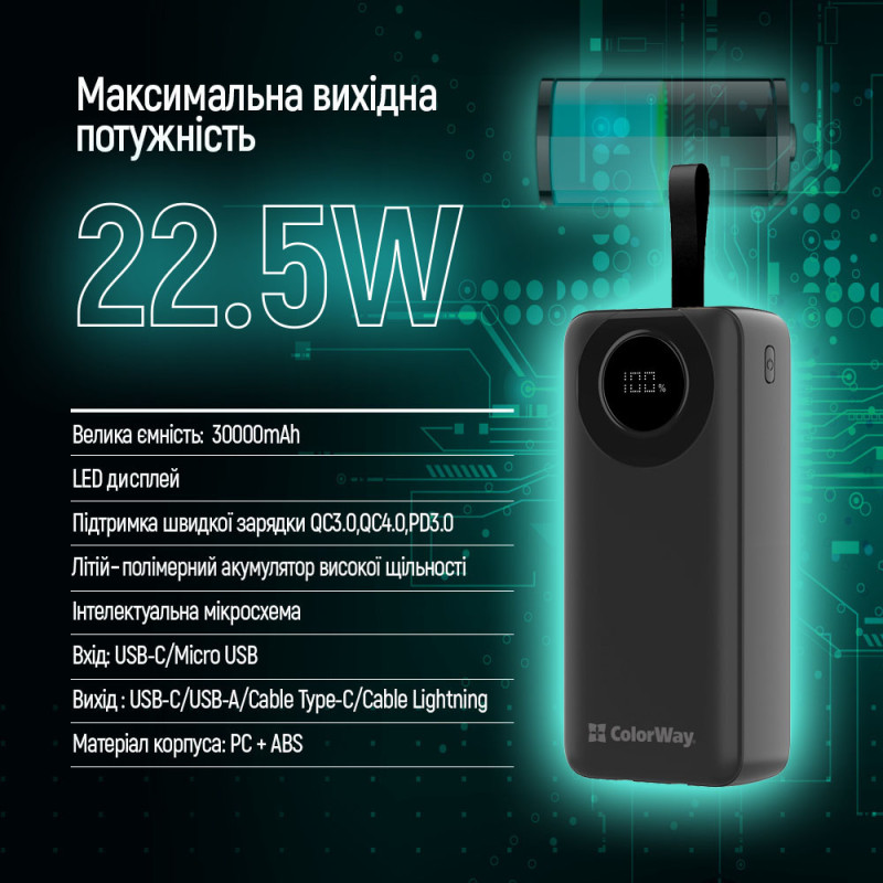 Портативний зарядний пристрій (павербанк) ColorWay EnergyPlus 30000mAh Black (CW-PB300LPB4BK-PDD)