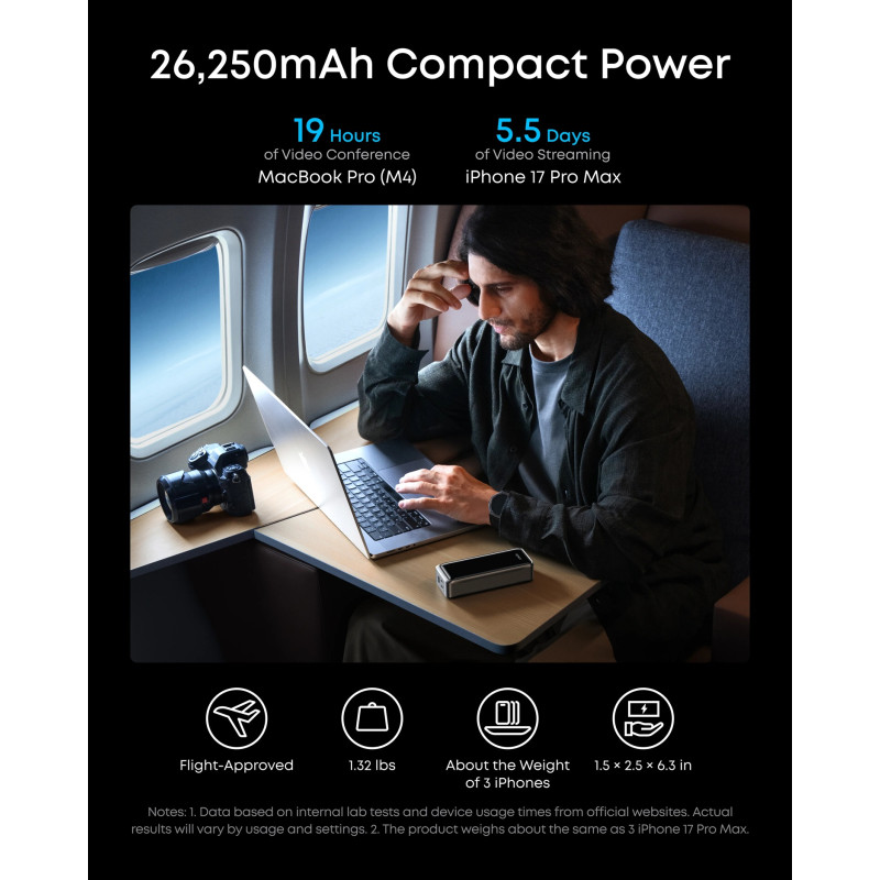 Портативний зарядний пристрій (павербанк) Anker Prime 26000mAh 300W Black (A110AH11)