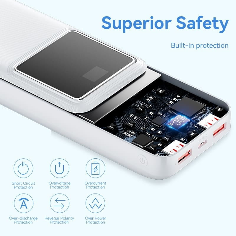 Vention 20000mAh 22.5W White (FHLW0)