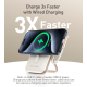 Портативное зарядное устройство (павербанк) Choetech B735 10000mAh White (B735-CCWH)