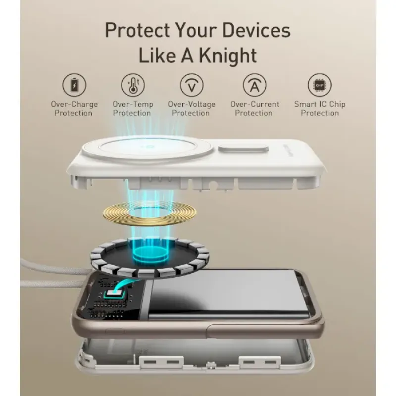 Портативное зарядное устройство (павербанк) Choetech B735 10000mAh White (B735-CCWH)
