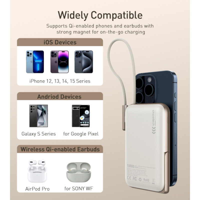 Портативное зарядное устройство (павербанк) Choetech B735 10000mAh White (B735-CCWH)