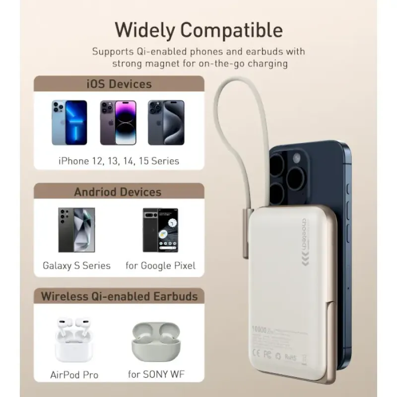 Портативное зарядное устройство (павербанк) Choetech B735 10000mAh White (B735-CCWH)