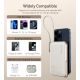 Портативное зарядное устройство (павербанк) Choetech B735 10000mAh White (B735-CCWH)