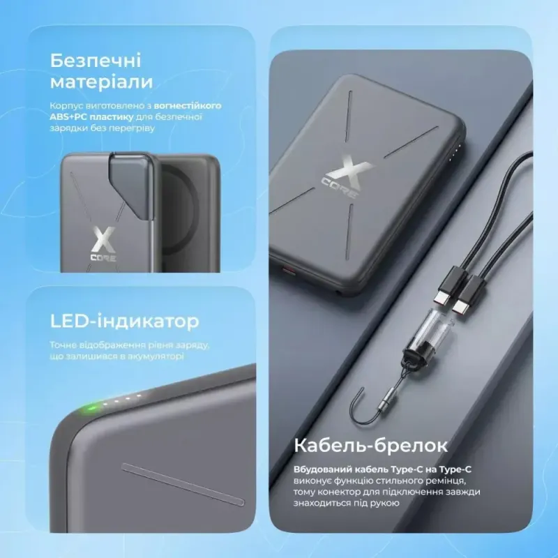 Портативное зарядное устройство (павербанк) Proove X-Core 20W 5000mAh Purple (PNXC20010009)