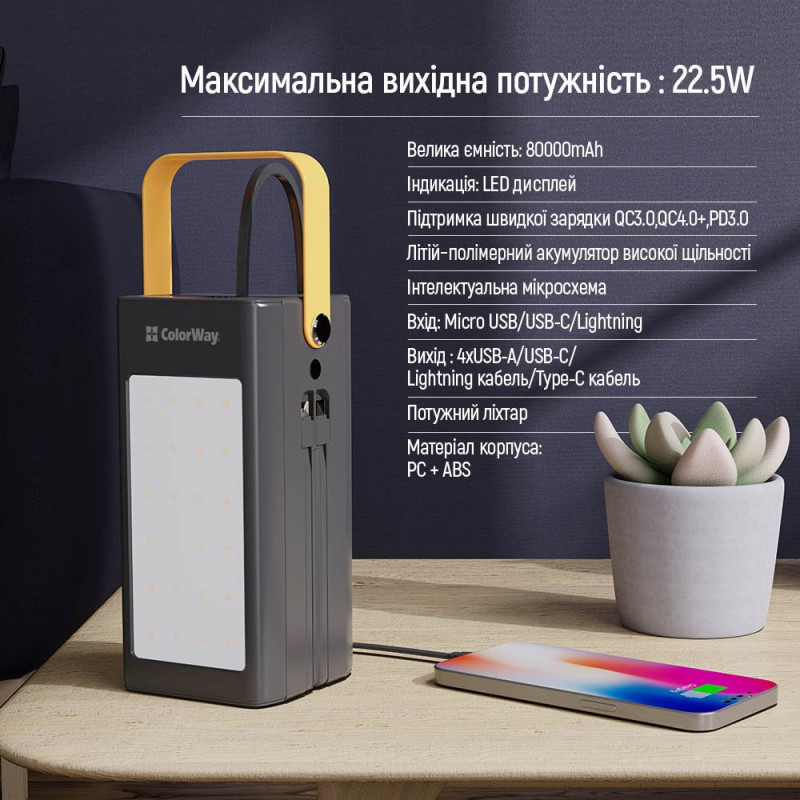 Портативний зарядний пристрій (павербанк) ColorWay 80000mAh 22.5W Black (CW-PB800LPA8BK-PDD)