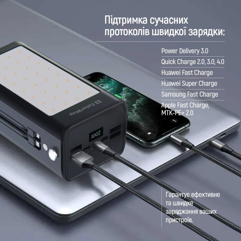 Портативний зарядний пристрій (павербанк) ColorWay 80000mAh 22.5W Black (CW-PB800LPA8BK-PDD)