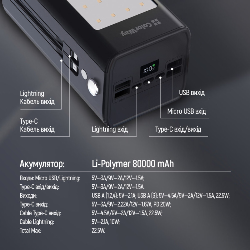 Портативний зарядний пристрій (павербанк) ColorWay 80000mAh 22.5W Black (CW-PB800LPA8BK-PDD)