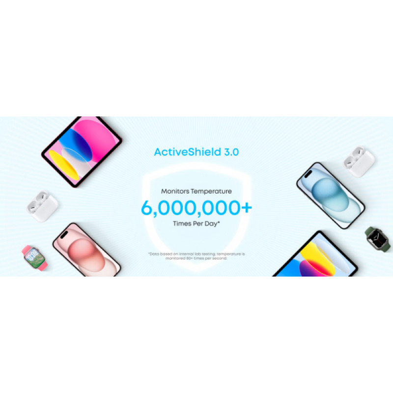 Портативний зарядний пристрій (павербанк) Anker Zolo 20000mAh Built-In USB-C Black (A110EH11)