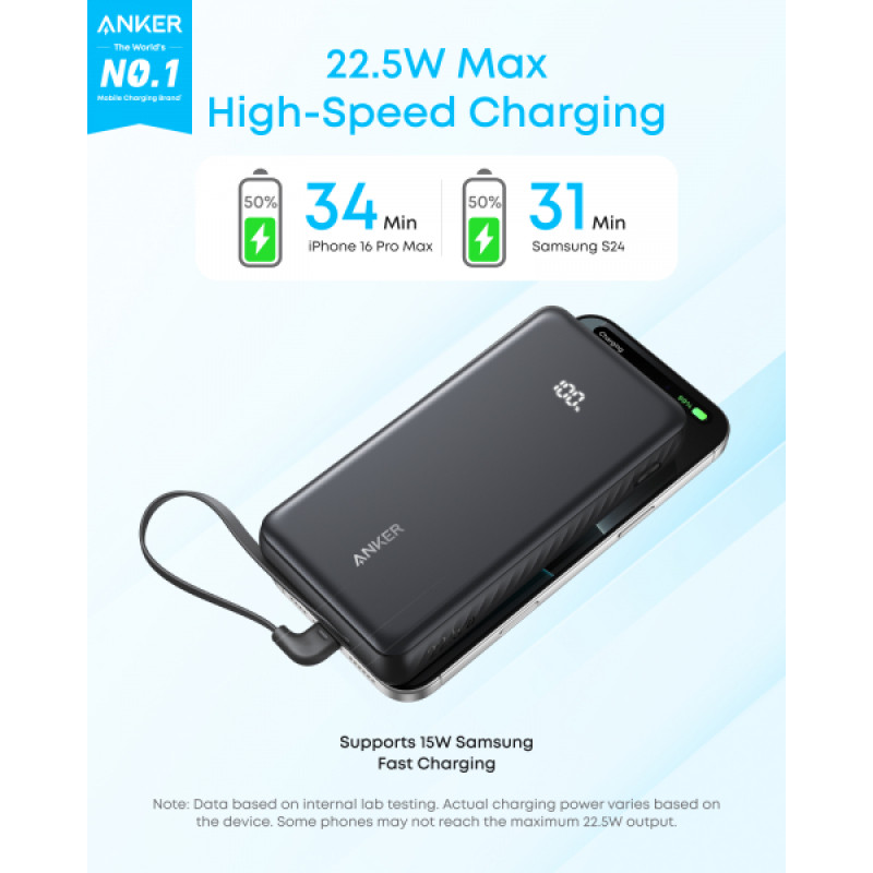 Портативний зарядний пристрій (павербанк) Anker Zolo 20000mAh Built-In USB-C Black (A110EH11)