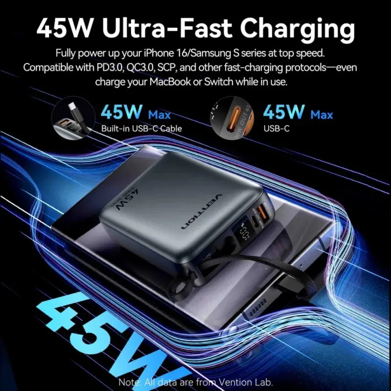 Портативное зарядное устройство (павербанк) Vention 20000mAh 45W Mini with Built-in USB-C Gray (FHGH0)