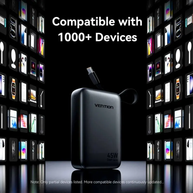 Портативное зарядное устройство (павербанк) Vention 20000mAh 45W Mini with Built-in USB-C Gray (FHGH0)