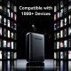 Портативное зарядное устройство (павербанк) Vention 20000mAh 45W Mini with Built-in USB-C Gray (FHGH0)