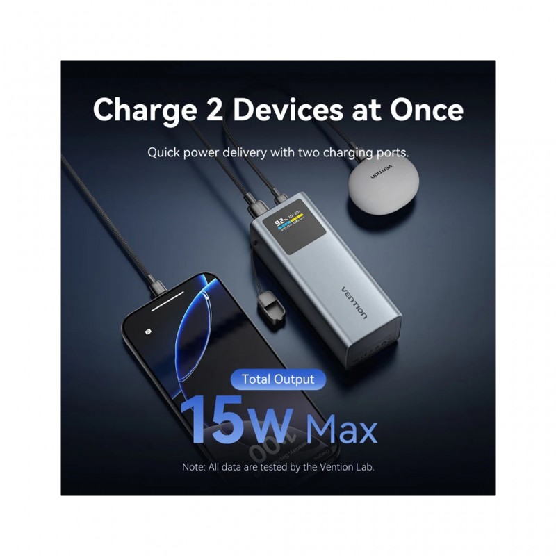 Портативний зарядний пристрій (павербанк) Vention 20000 mAh 100W Gray TFT Display Type (FKCH0)
