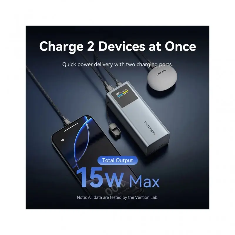 Портативное зарядное устройство (павербанк) Vention 20000 mAh 100W Gray TFT Display Type (FKCH0)
