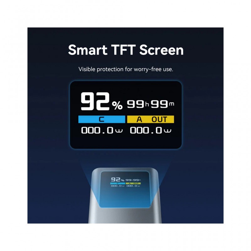 Портативний зарядний пристрій (павербанк) Vention 20000 mAh 100W Gray TFT Display Type (FKCH0)