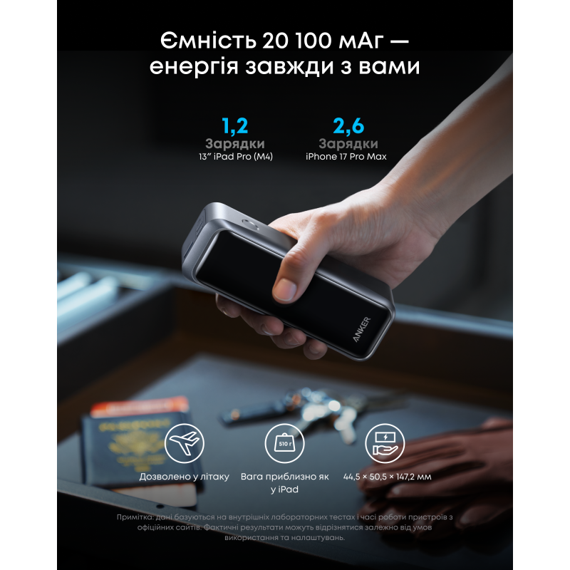 Портативний зарядний пристрій (павербанк) Anker Prime 20K 220W (A110BH11)