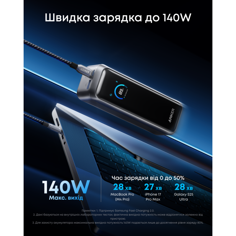 Портативний зарядний пристрій (павербанк) Anker Prime 20K 220W (A110BH11)