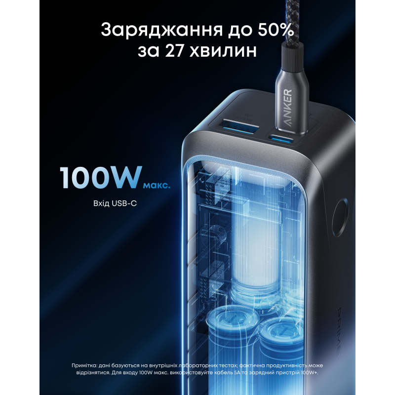 Портативний зарядний пристрій (павербанк) Anker Prime 20K 220W (A110BH11)