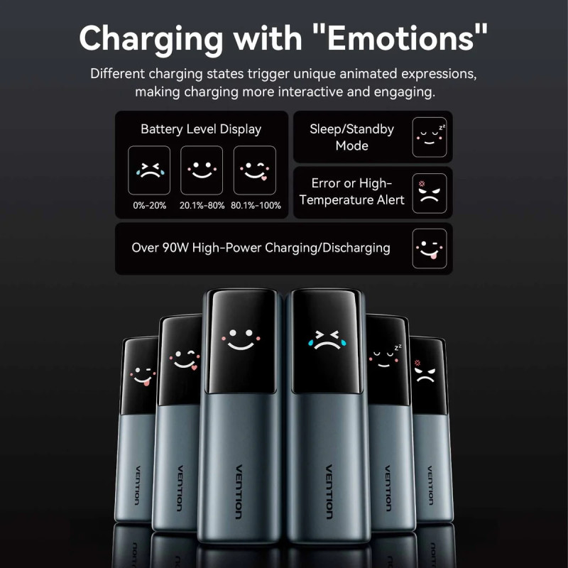 Портативний зарядний пристрій (павербанк) Vention 20000 mAh 165W Gray TFT Display Type (FKFH0)