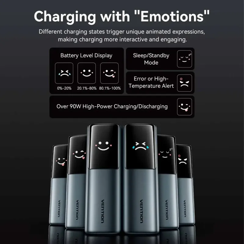 Портативное зарядное устройство (павербанк) Vention 20000 mAh 165W Gray TFT Display Type (FKFH0)