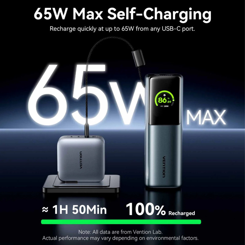 Портативний зарядний пристрій (павербанк) Vention 20000 mAh 165W Gray TFT Display Type (FKFH0)