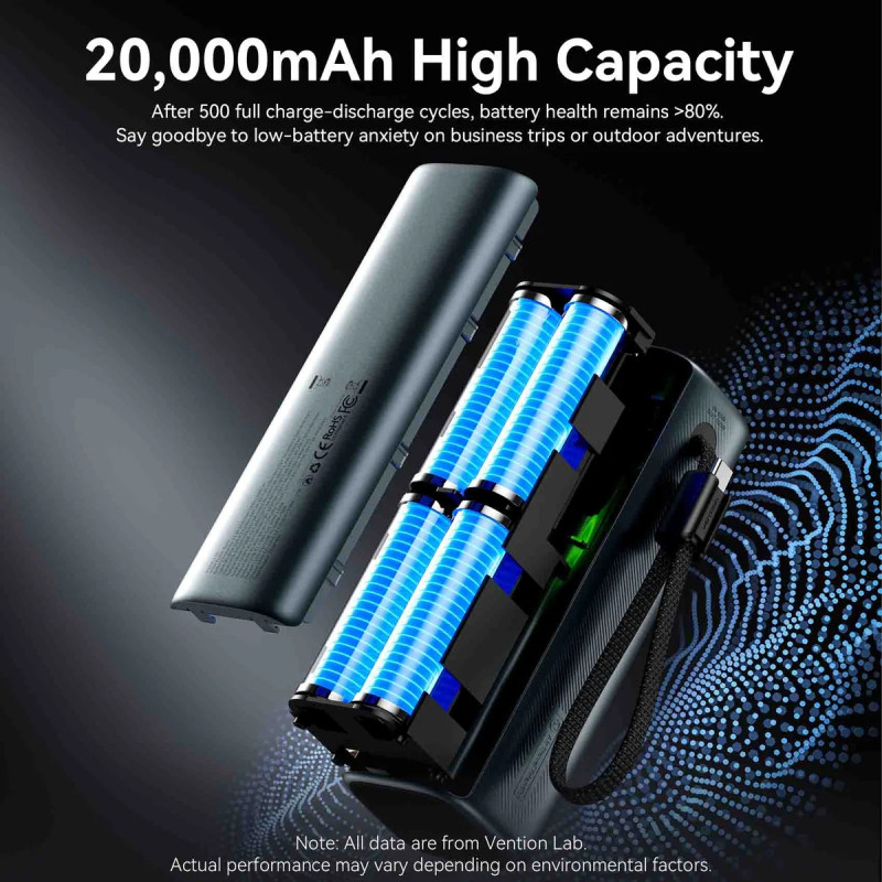 Портативний зарядний пристрій (павербанк) Vention 20000 mAh 165W Gray TFT Display Type (FKFH0)