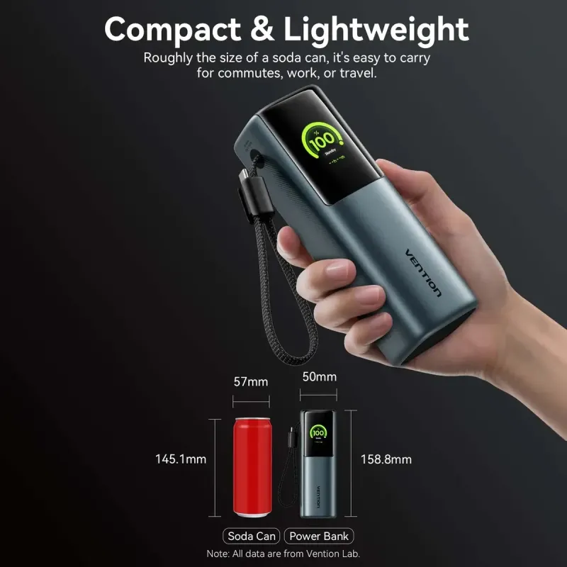 Портативное зарядное устройство (павербанк) Vention 20000 mAh 165W Gray TFT Display Type (FKFH0)