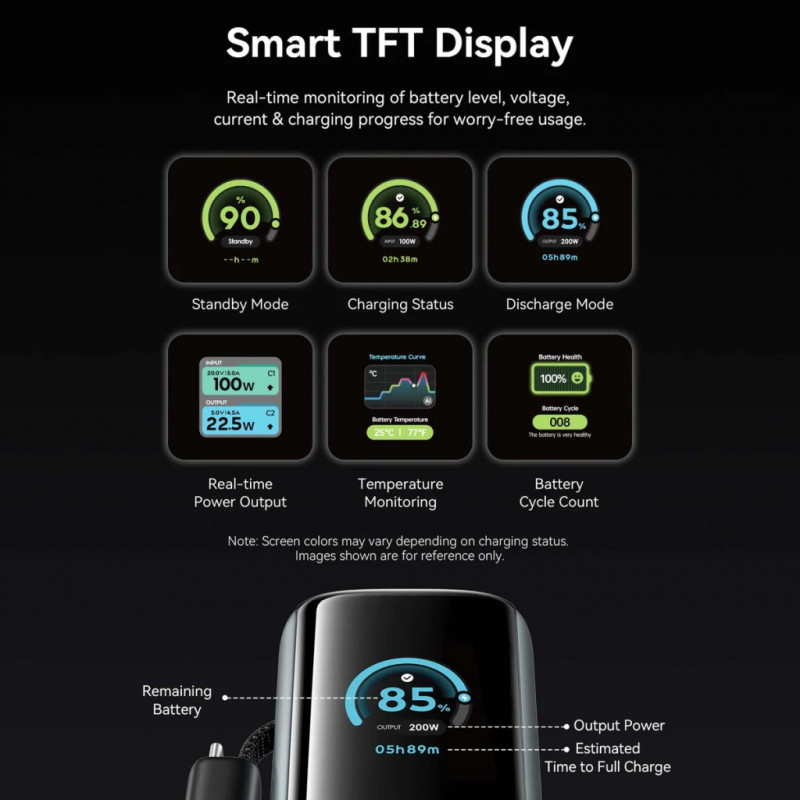 Портативний зарядний пристрій (павербанк) Vention 27000 mAh 200W Gray TFT Display Type (FKGH0)