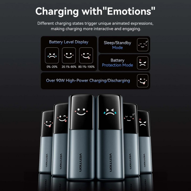 Портативний зарядний пристрій (павербанк) Vention 27000 mAh 200W Gray TFT Display Type (FKGH0)