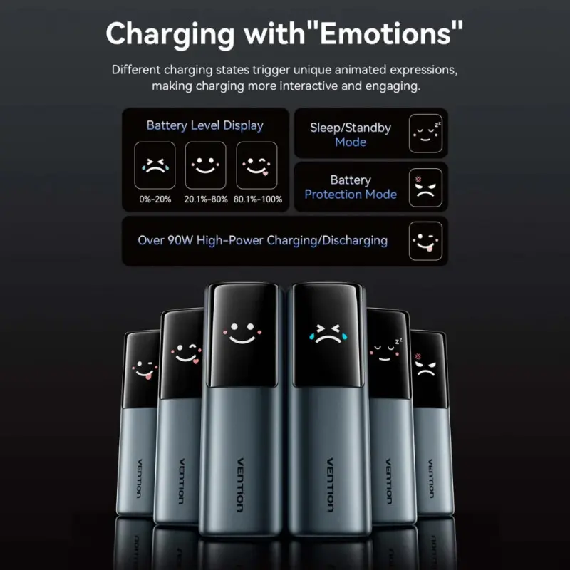 Портативное зарядное устройство (павербанк) Vention 27000 mAh 200W Gray TFT Display Type (FKGH0)