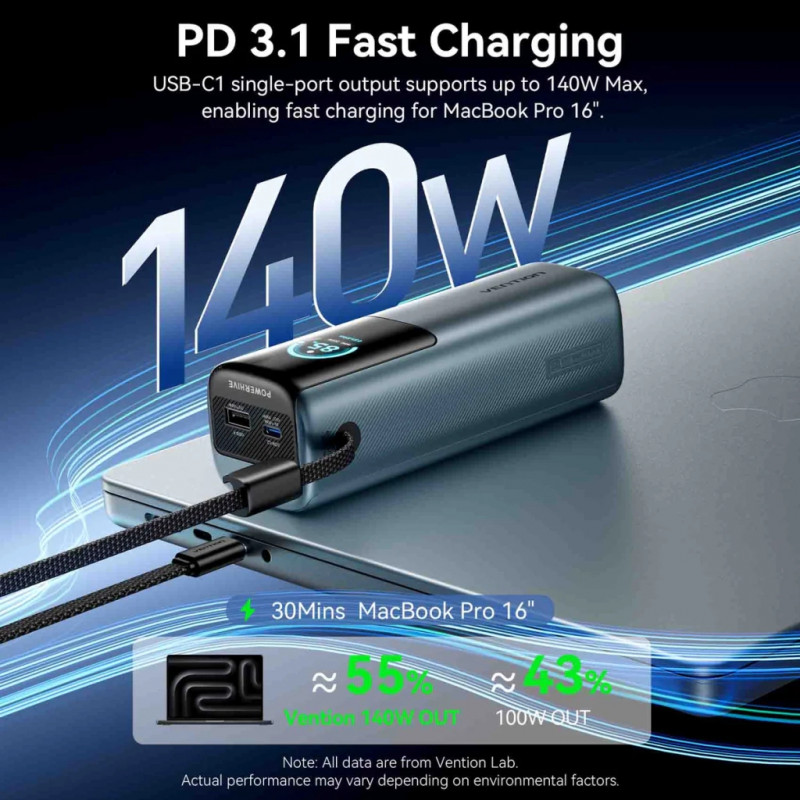 Портативний зарядний пристрій (павербанк) Vention 27000 mAh 200W Gray TFT Display Type (FKGH0)