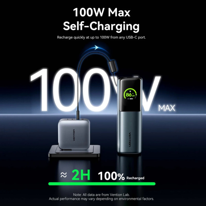 Портативний зарядний пристрій (павербанк) Vention 27000 mAh 200W Gray TFT Display Type (FKGH0)