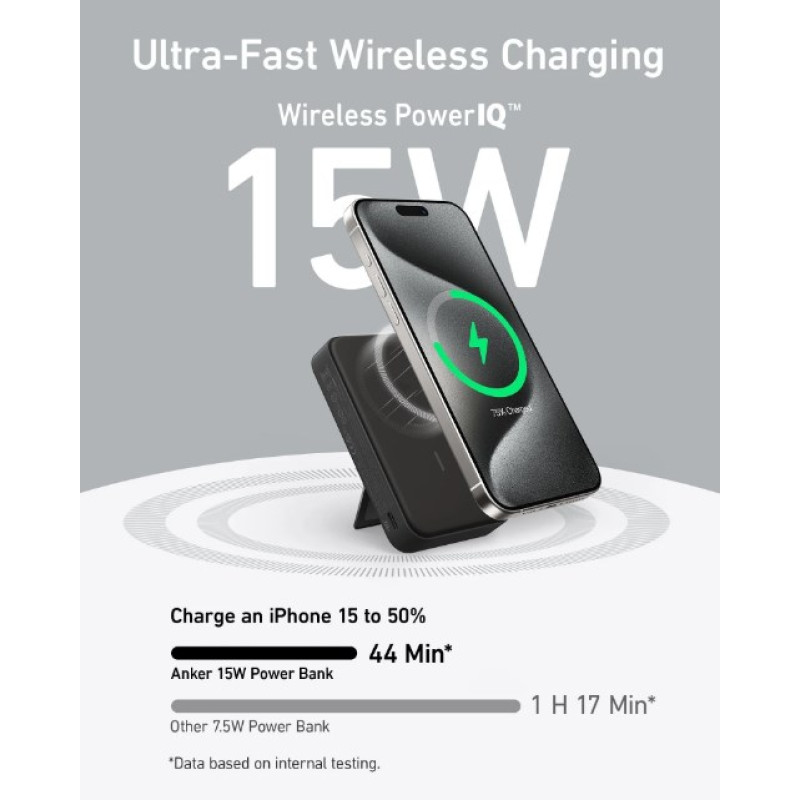 Портативний зарядний пристрій (павербанк) Anker MagGo Power Bank 10000mAh Black (A1654011)