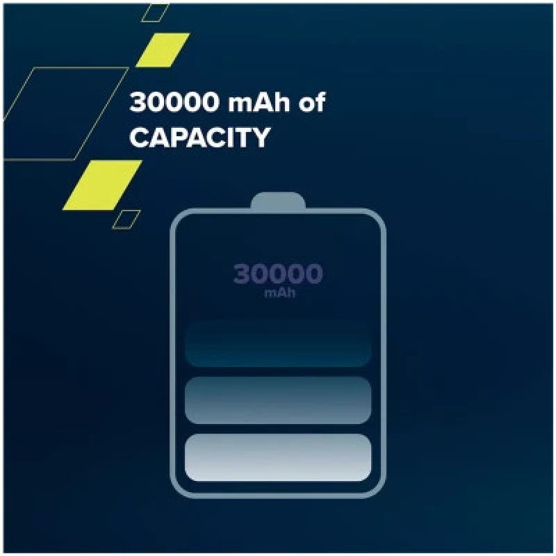 Портативное зарядное устройство (павербанк) Canyon PB-301 30000mAh PD/20W, QC/3.0 (CNE-CPB301B)
