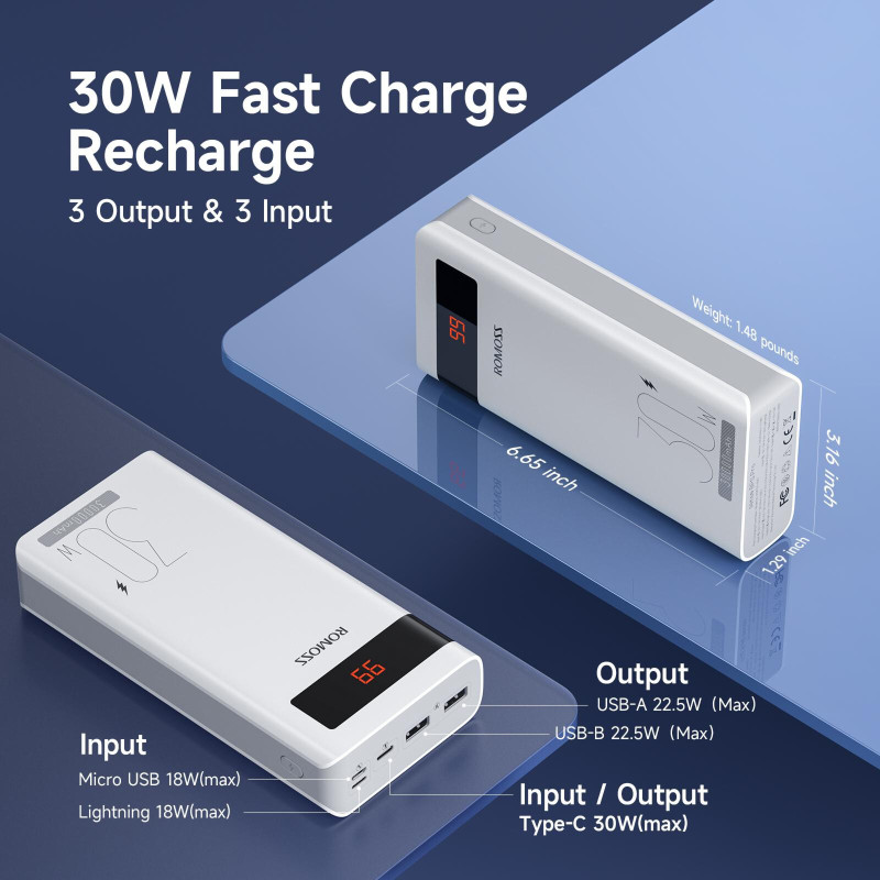 Romoss Sense 8PS Pro 30W 30000mAh White (PHP30-892-1133H)