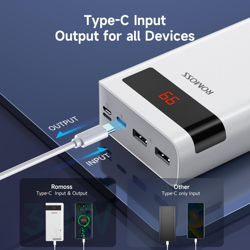 Romoss Sense 8PS Pro 30W 30000mAh White (PHP30-892-1133H)