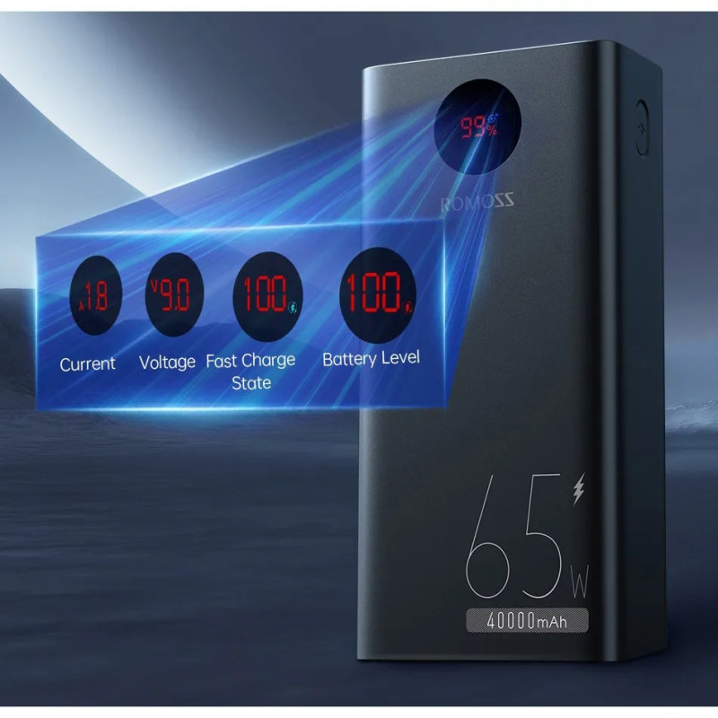 Romoss PEA40 Pro 65W 40000mAh Black PEA40-282-2133H