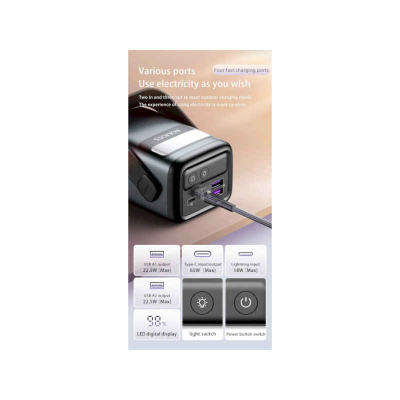 Romoss PMT40 40000mAh 65W Black (PMT40-182-2133H)