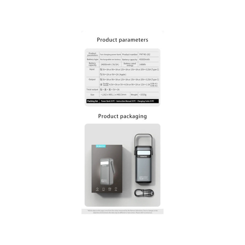 Romoss PMT40 40000mAh 65W Black (PMT40-182-2133H)