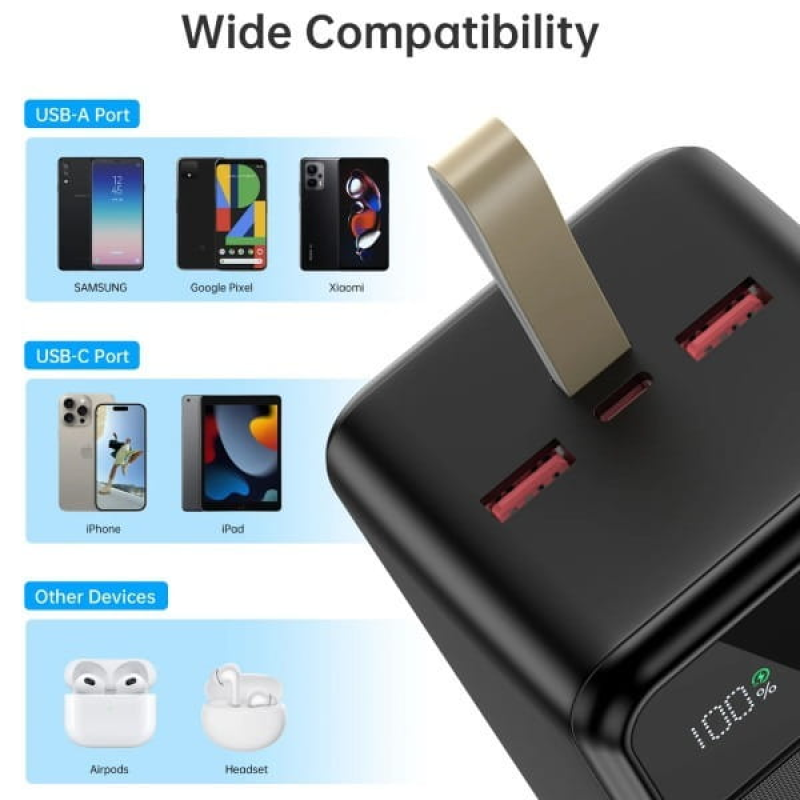 Портативное зарядное устройство (павербанк) Choetech B732 50000mAh 22.5W Black