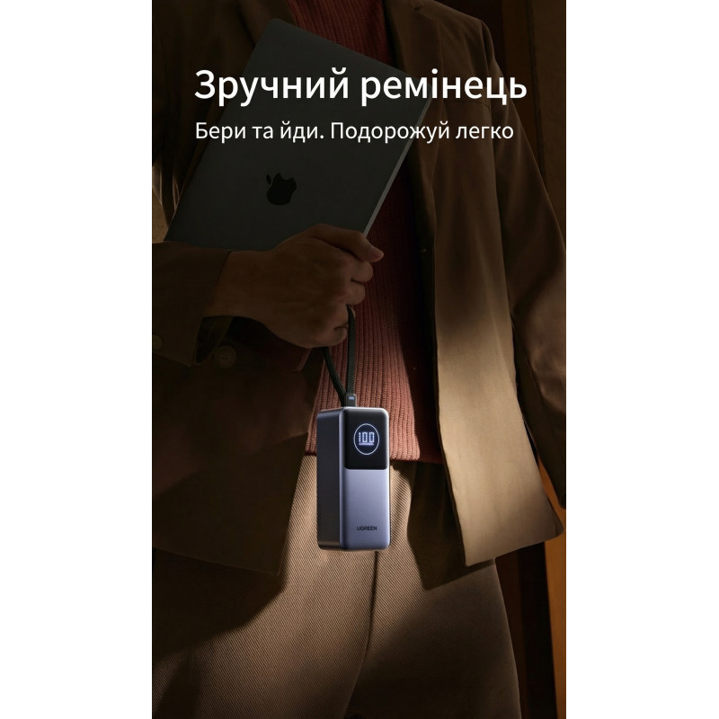 Портативний зарядний пристрій (павербанк) UGREEN PB723 Nexode 20000mAh 130W with Built-in USB-C (55365)
