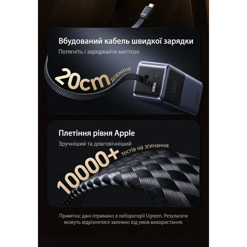 Портативний зарядний пристрій (павербанк) UGREEN PB723 Nexode 20000mAh 130W with Built-in USB-C (55365)