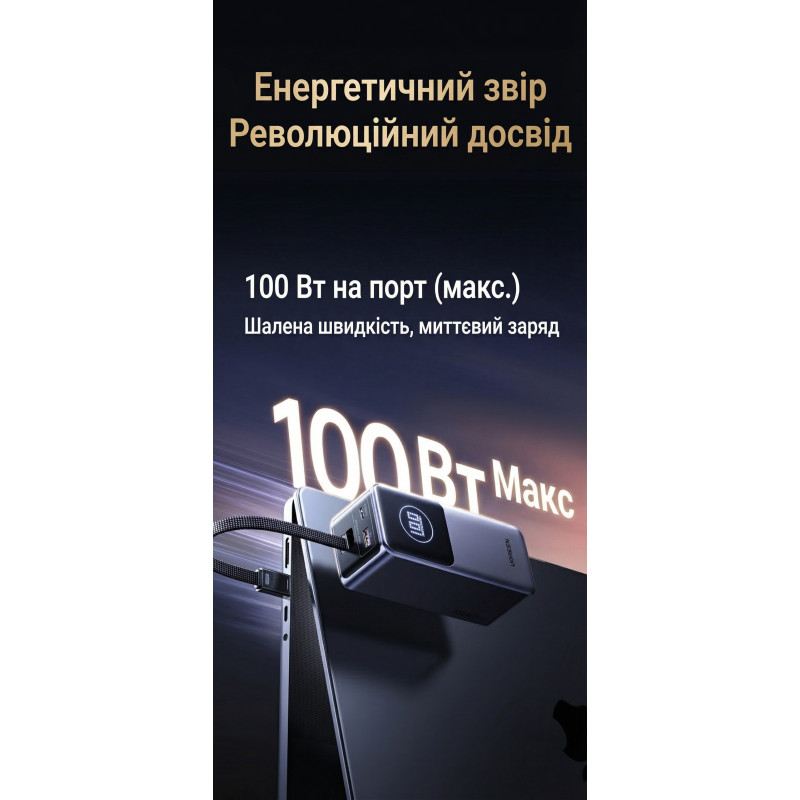 Портативний зарядний пристрій (павербанк) UGREEN PB723 Nexode 20000mAh 130W with Built-in USB-C (55365)