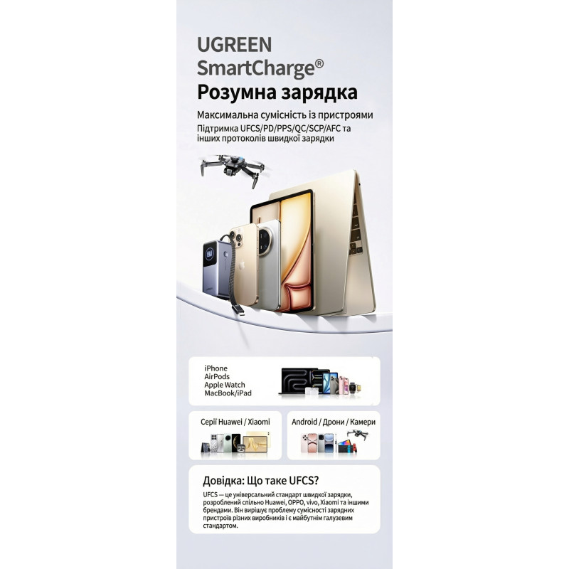 Портативний зарядний пристрій (павербанк) UGREEN PB723 Nexode 20000mAh 130W with Built-in USB-C (55365)