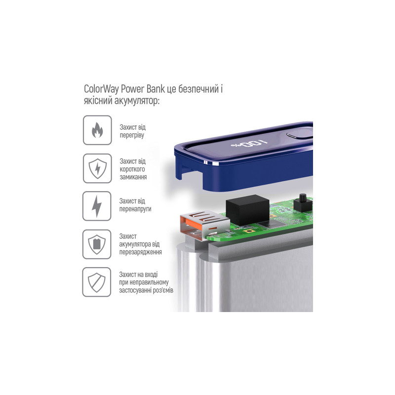 ColorWay Full power 20000mAh Blue (CW-PB200LPG2BL-PDD)