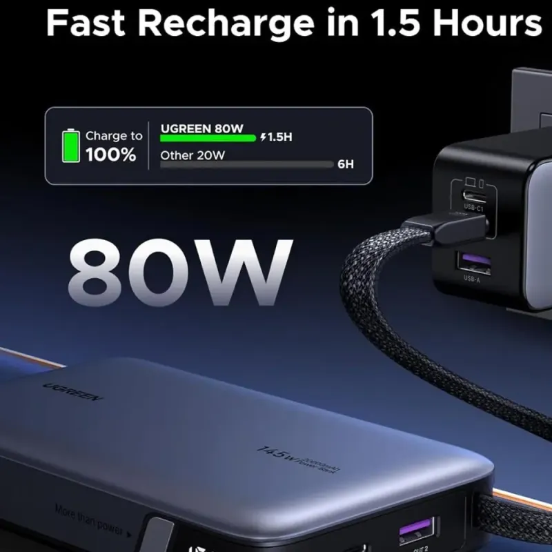 Портативний зарядний пристрій (павербанк) UGREEN PB551 20000mAh 145W Grey (55992)