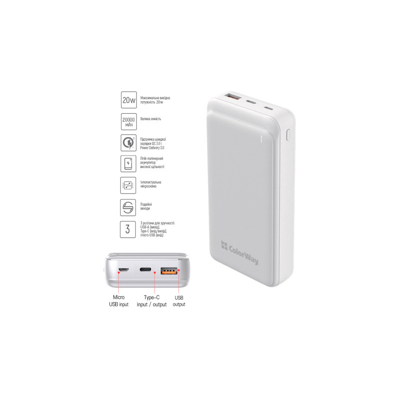 ColorWay Slim 20000mAh White (CW-PB200LPG3WT-PD)