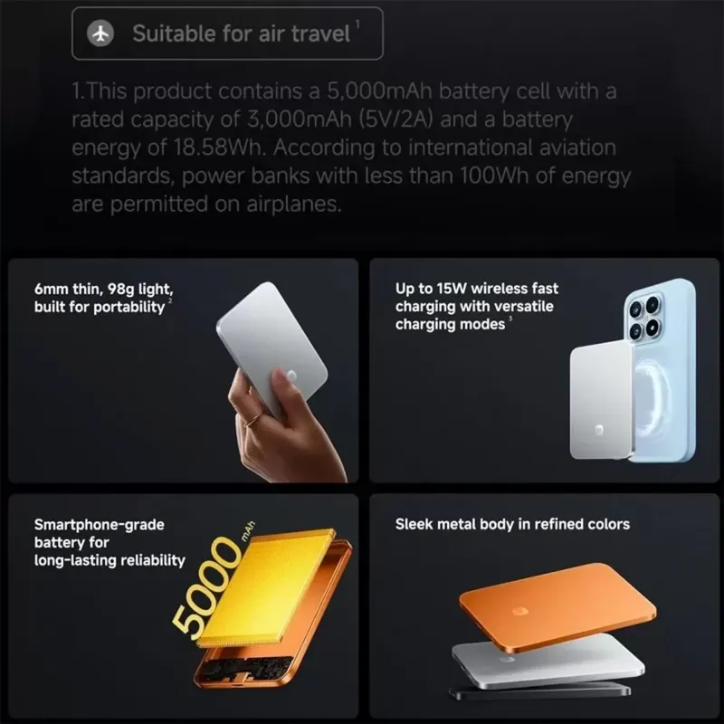 Портативний зарядний пристрій (павербанк) Xiaomi Magnetic UltraThin 5000mAh 15W Orange (BHR0975GL)